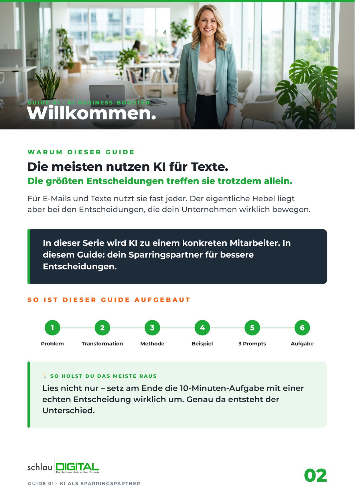 KI BUSINESS-BOOSTER – Aufbau und Einleitung