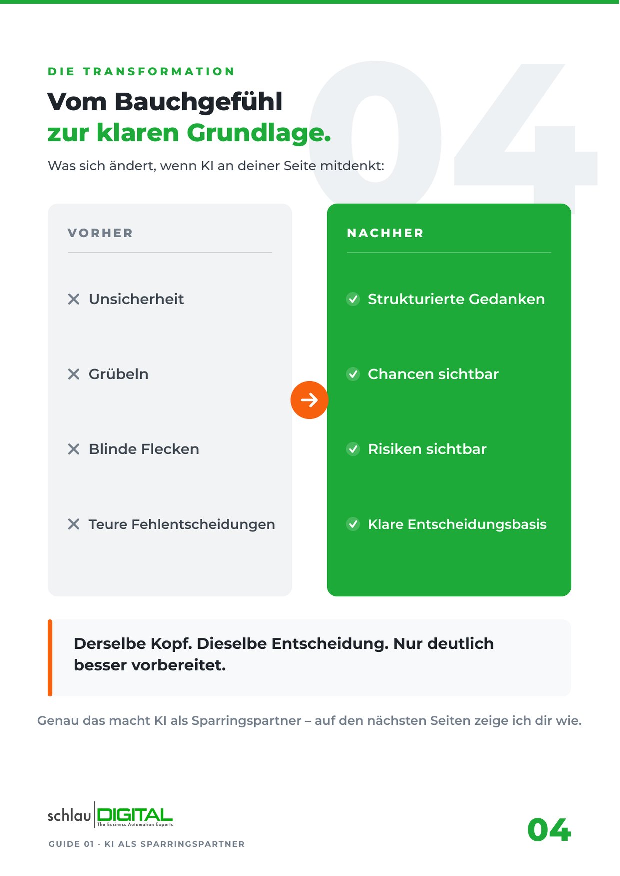 KI BUSINESS-BOOSTER – Die Transformation